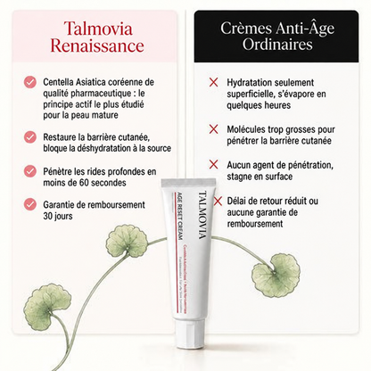 Talmovia Crème Anti-Âge Renaissance